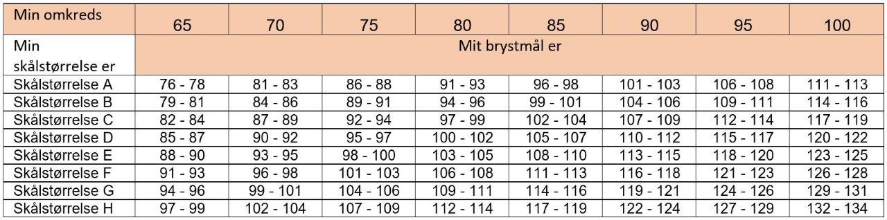 Brystmål cm
