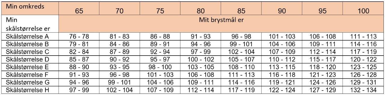 Voksen backup mønster Sofie Lingeri - Størrelsesguide til BH - Hvordan måler man BH-størrelsen?