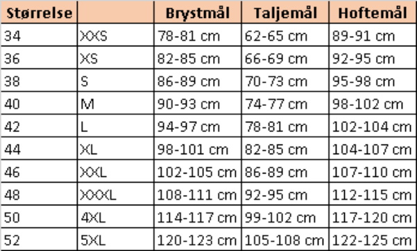 Størrelsesguide BH