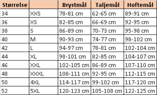 Voksen backup mønster Sofie Lingeri - Størrelsesguide til BH - Hvordan måler man BH-størrelsen?