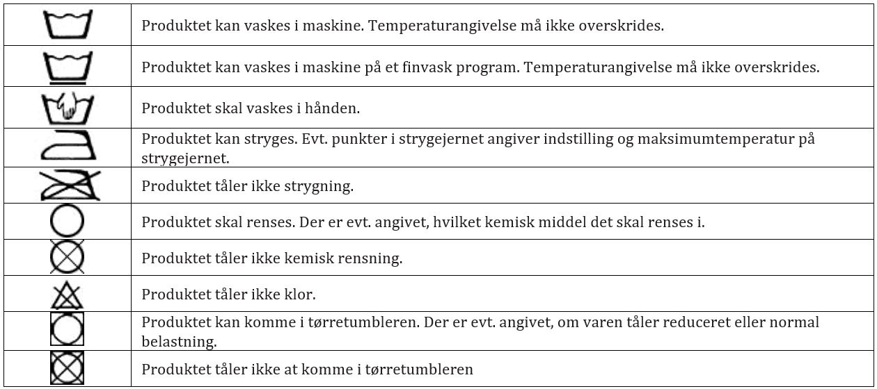 Produktpleje - Lingeri - Badetøj - Strømper | Lingeri