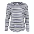 Wiki - Bamboo Pyjamas Lang Ærme, Graphite Stripe