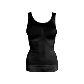 Shape Top, Sort