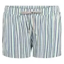 Wiki - Bamboo Top og Shorts Sæt, Blue/Grey Stripe