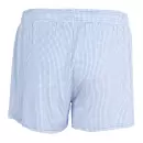 Wiki - Bamboo Top-Shorts, Denim Pepita